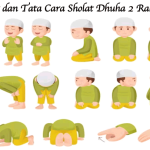 Tata Cara Sholat Dhuha 2 Rakaat