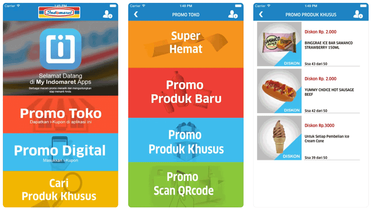Cara Bayar KUR BRI Lewat Indomaret